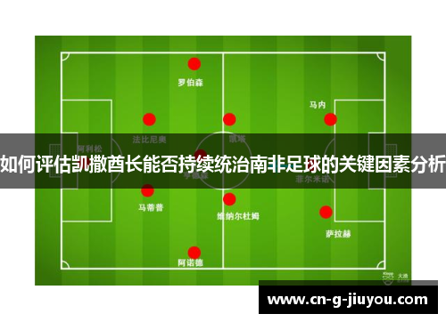 如何评估凯撒酋长能否持续统治南非足球的关键因素分析