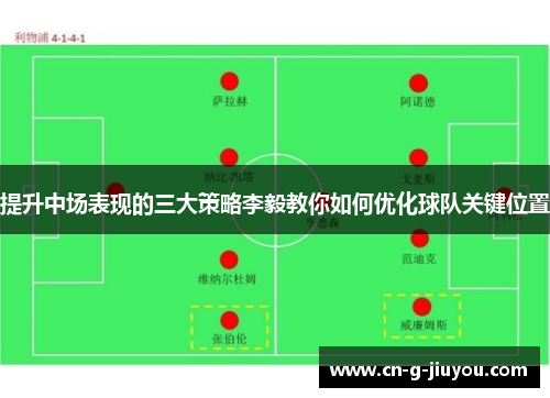 提升中场表现的三大策略李毅教你如何优化球队关键位置