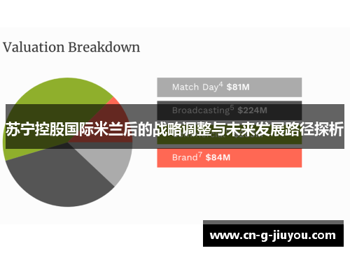 苏宁控股国际米兰后的战略调整与未来发展路径探析