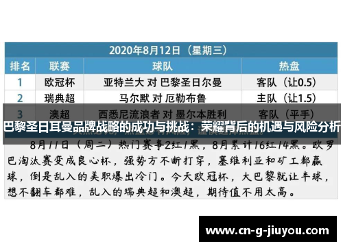 巴黎圣日耳曼品牌战略的成功与挑战：荣耀背后的机遇与风险分析