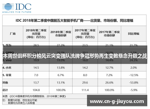 本周世俱杯积分榜风云突变强队洗牌争冠形势再生变数悬念升级之战