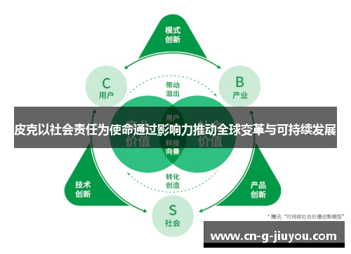皮克以社会责任为使命通过影响力推动全球变革与可持续发展